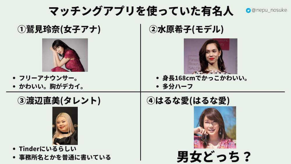 芸能人 モデル 有名人と会えるマッチングアプリ3選 会うコツ マッチおーる